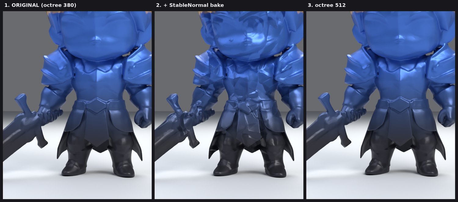 warrior detail test